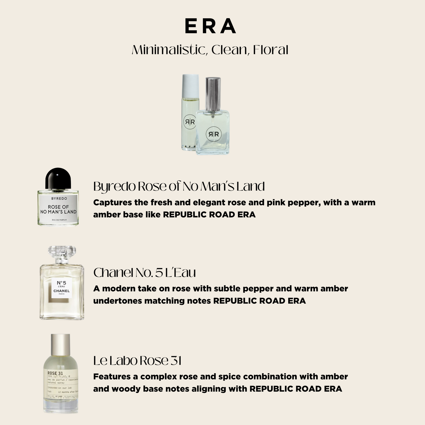 Eau De Parfum - ERA