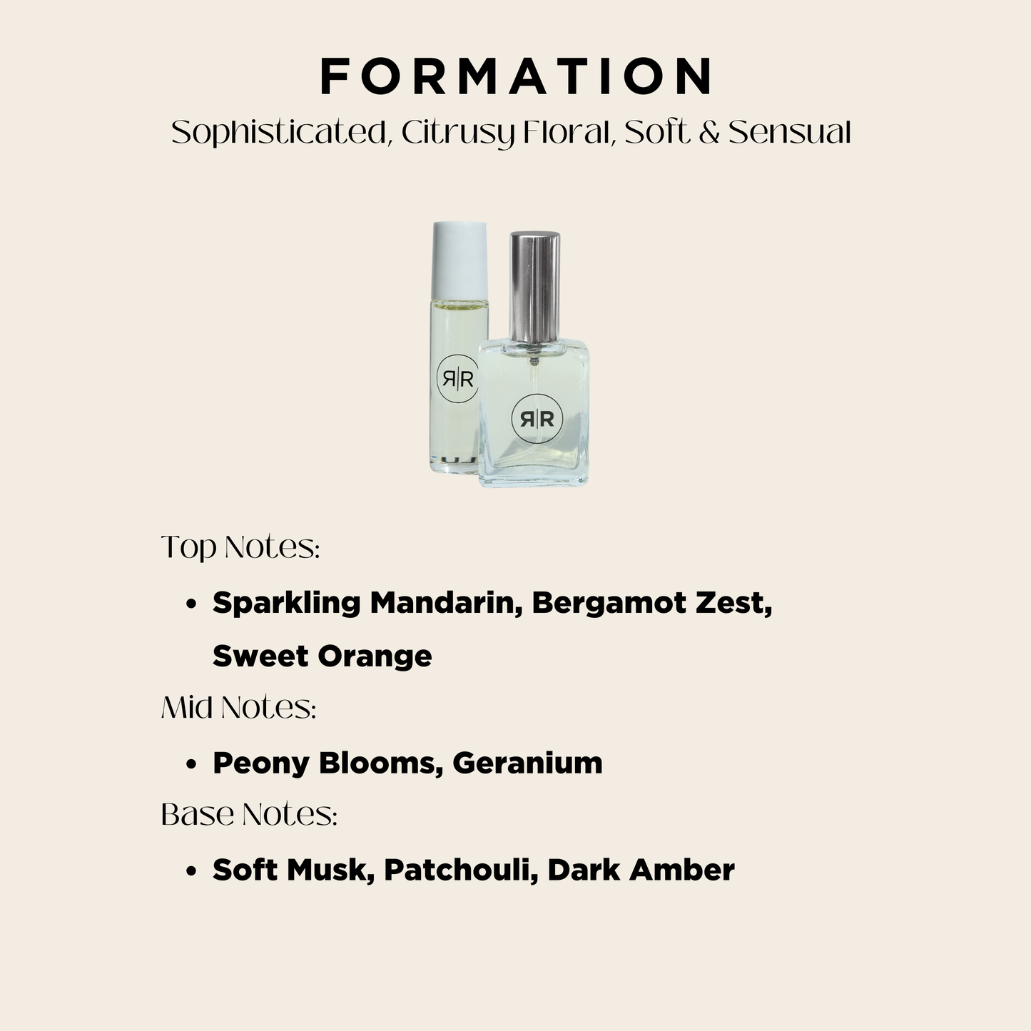 Eau De Parfum - FORMATION