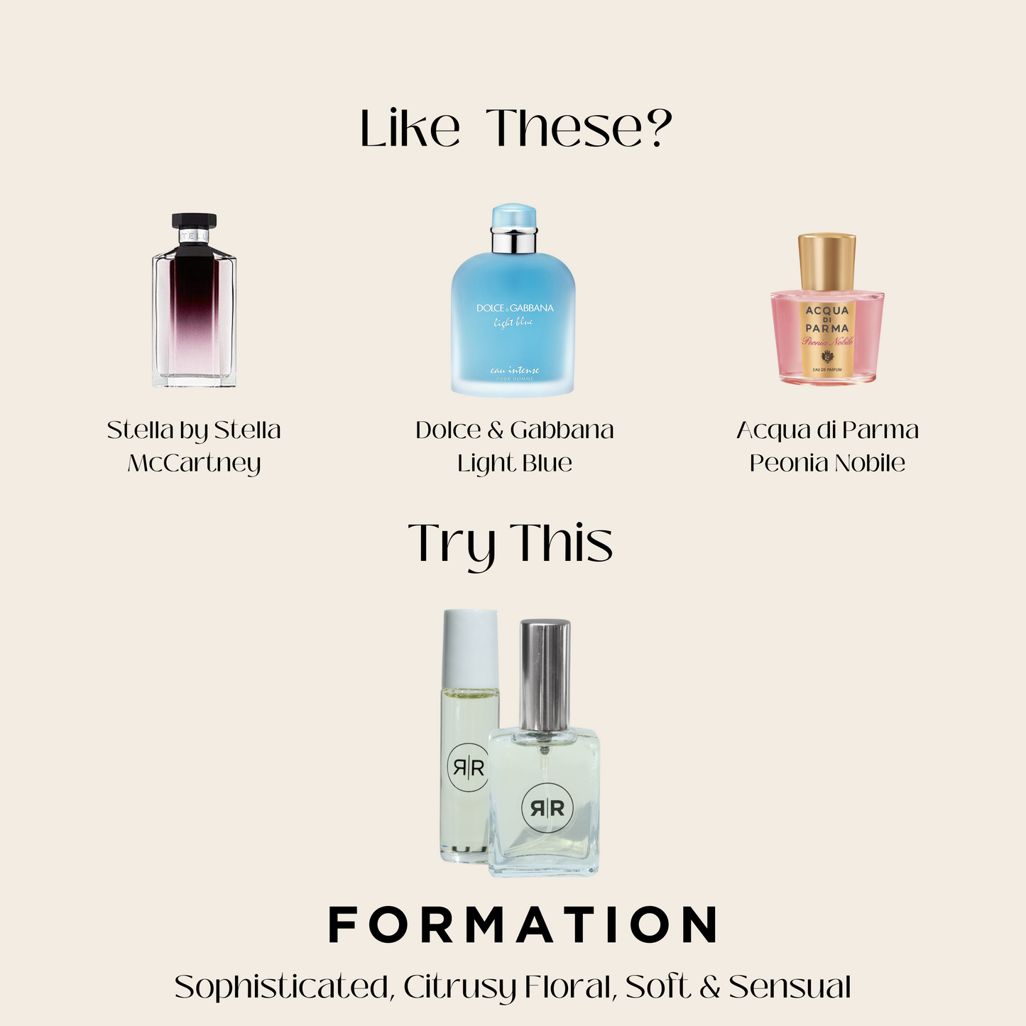 Eau De Parfum - FORMATION