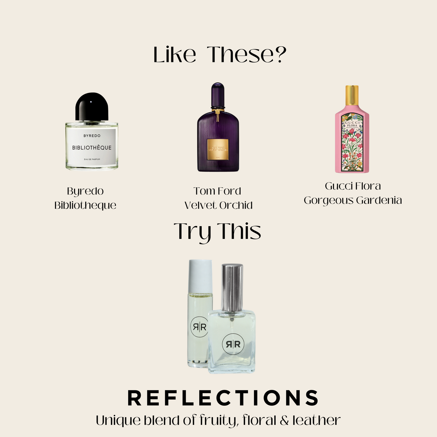 Eau De Parfum - REFLECTIONS