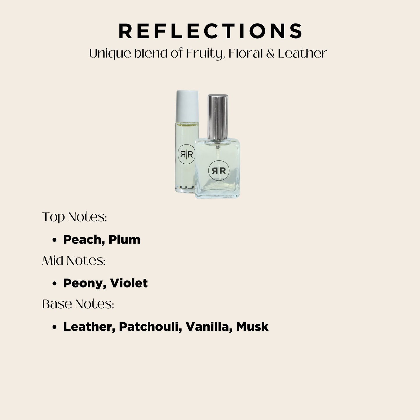 Reflections | Perfume Oil Roller