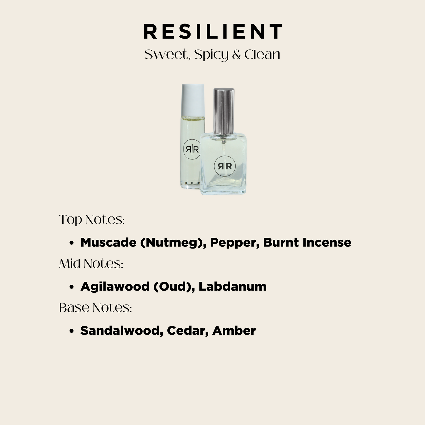 Eau De Parfum - RESILIENT