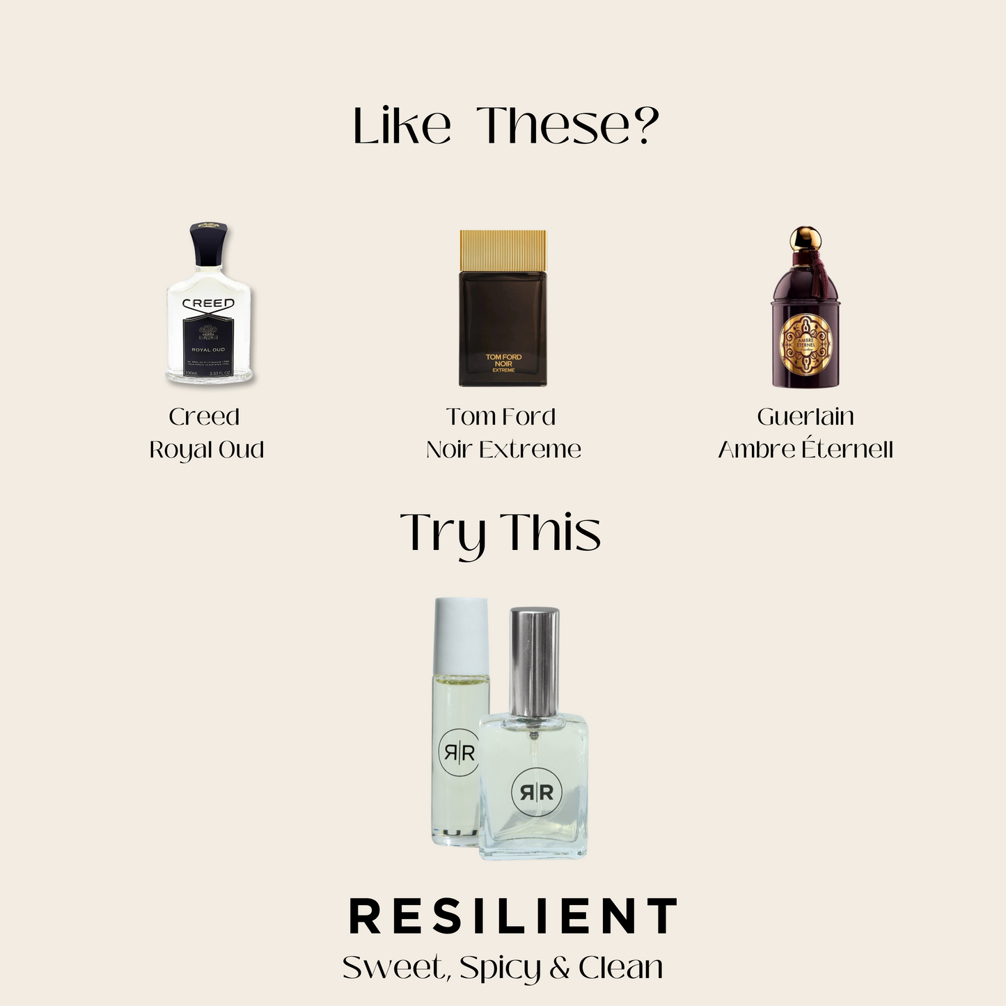 Eau De Parfum - RESILIENT