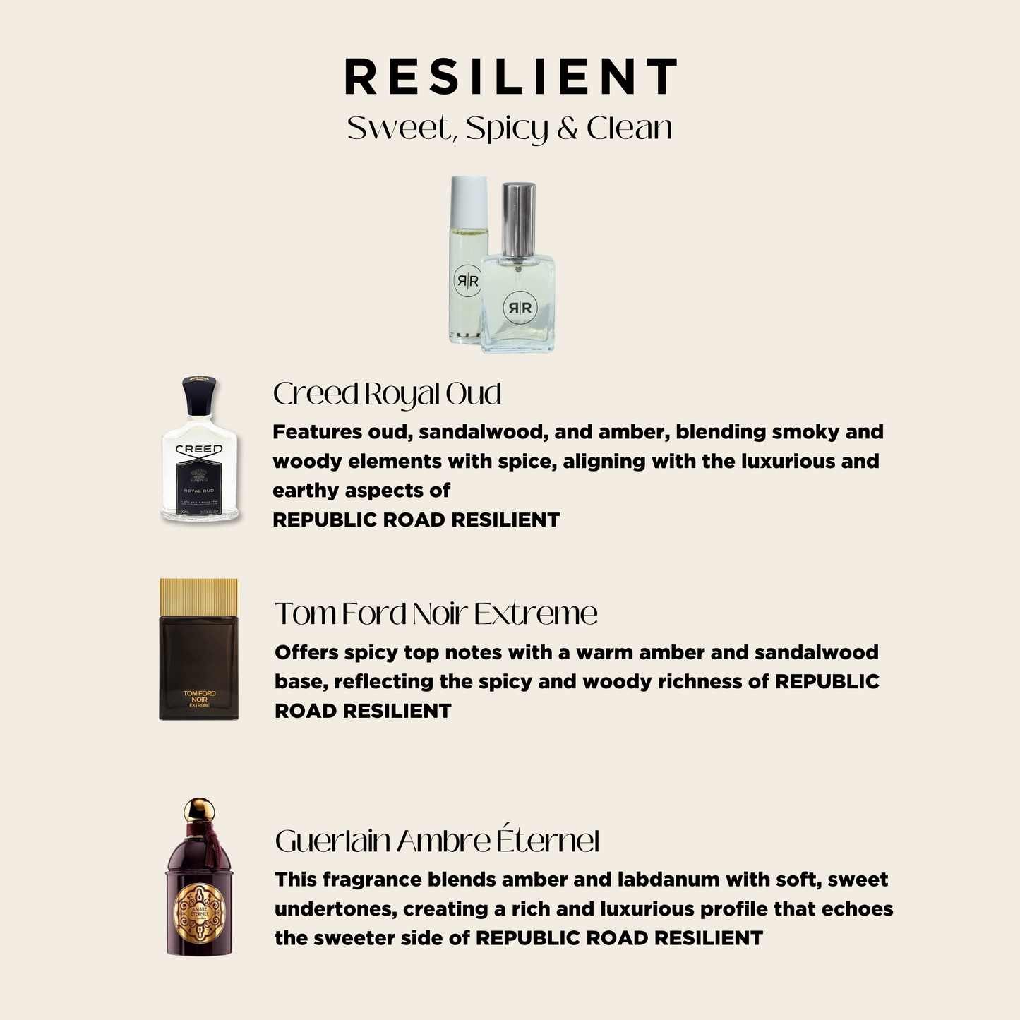 Eau De Parfum - RESILIENT