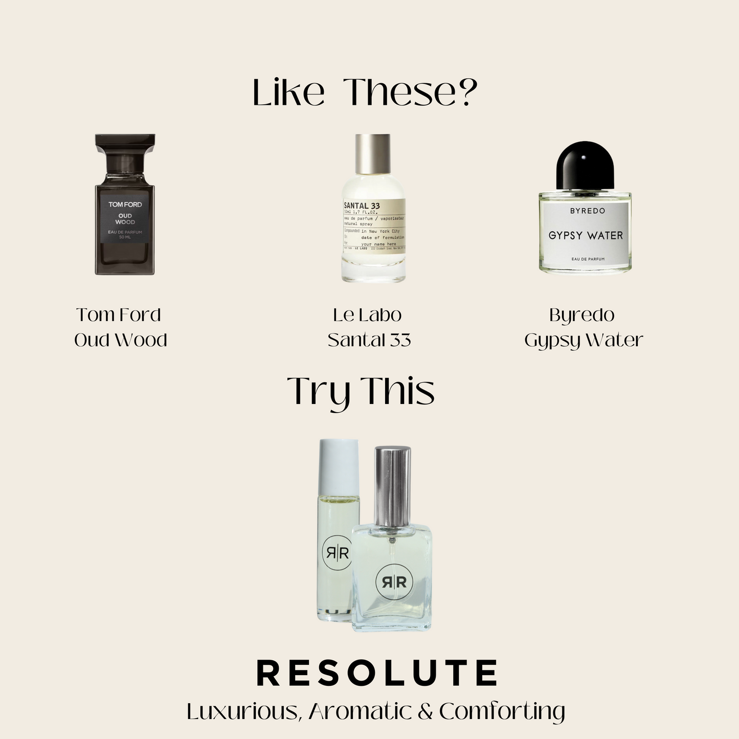 Eau De Parfum - RESOLUTE