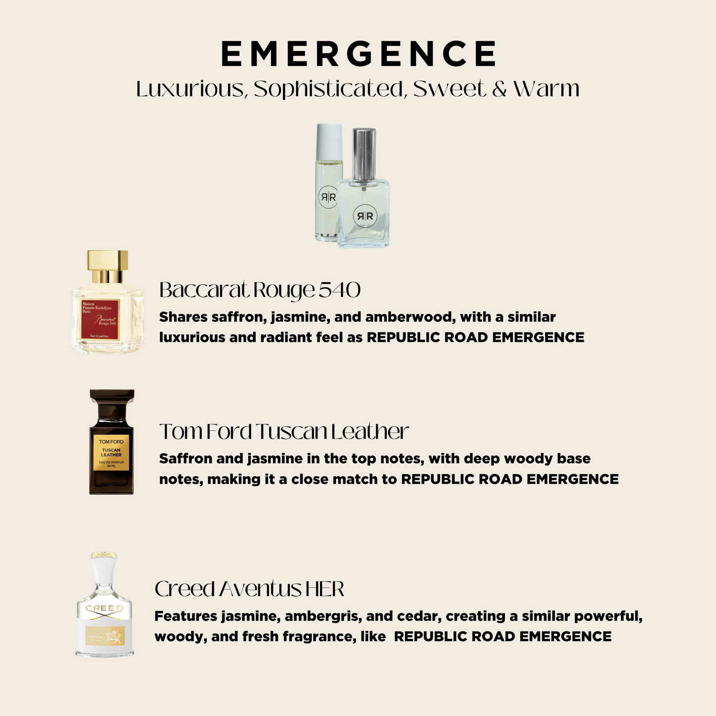 Emergence  | Perfume Oil Roller