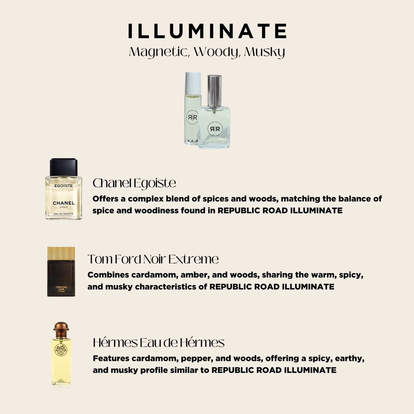 Eau De Parfum -  Illuminate *Custom Pour*