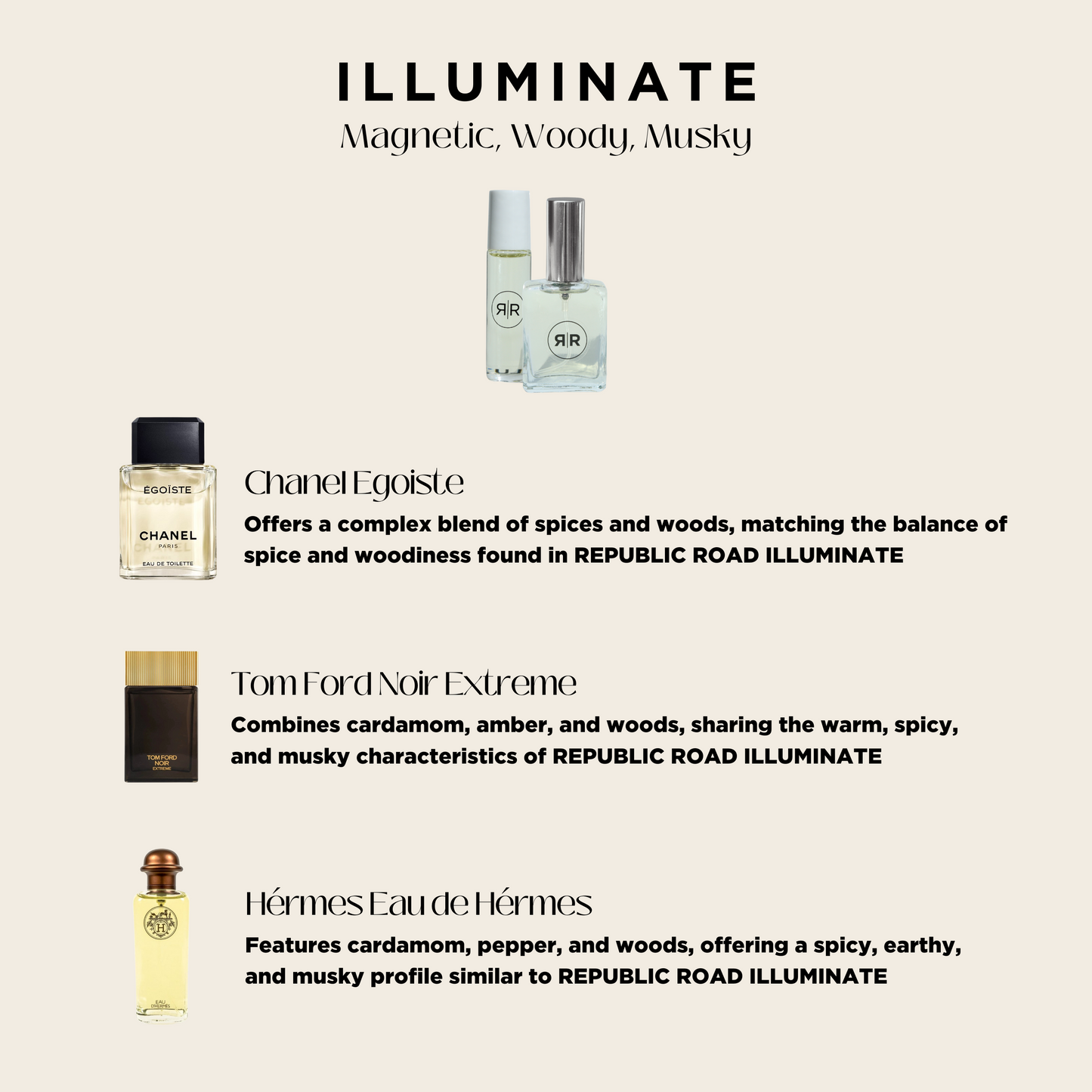 Illuminate  | Perfume Oil Roller