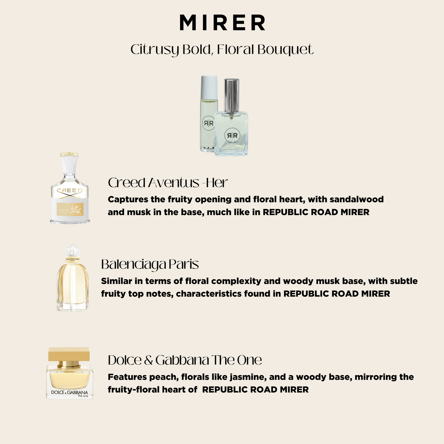 Mirer  | Perfume Oil  Roller