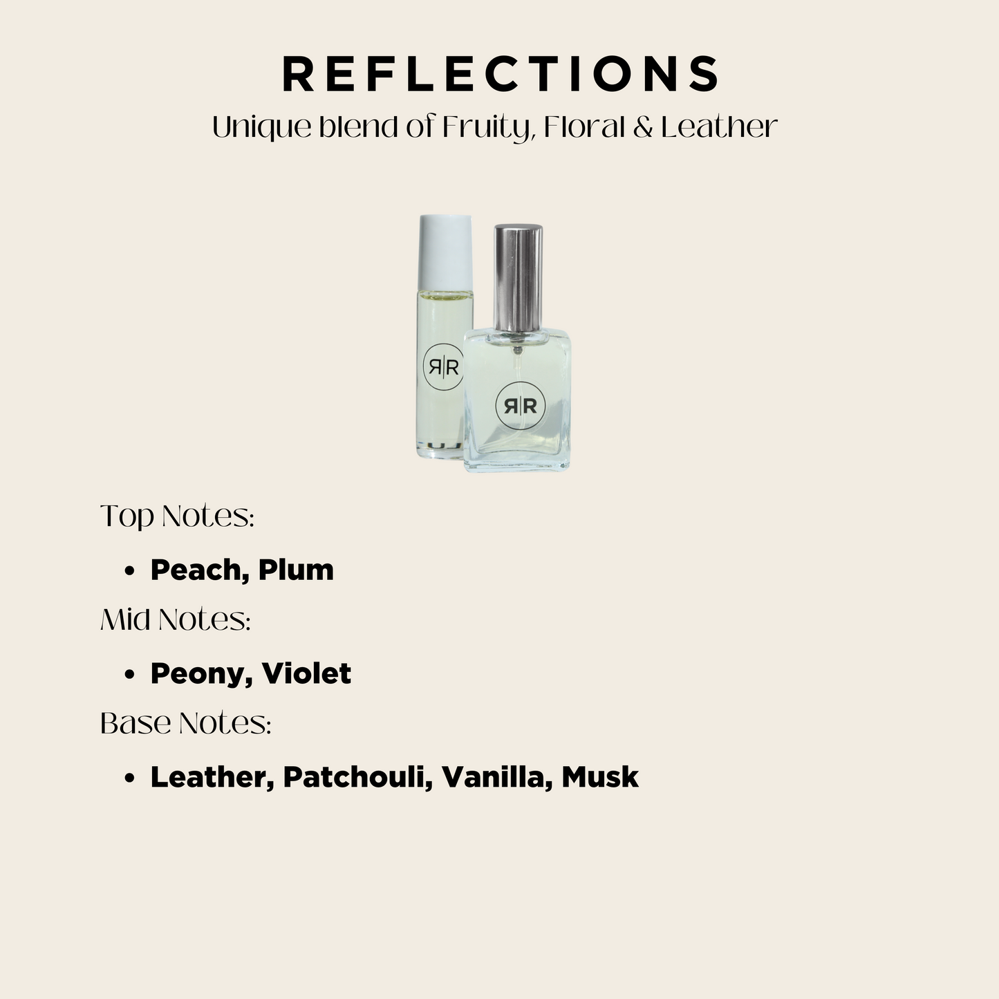 Eau De Parfum - Reflections *Custom Pour*