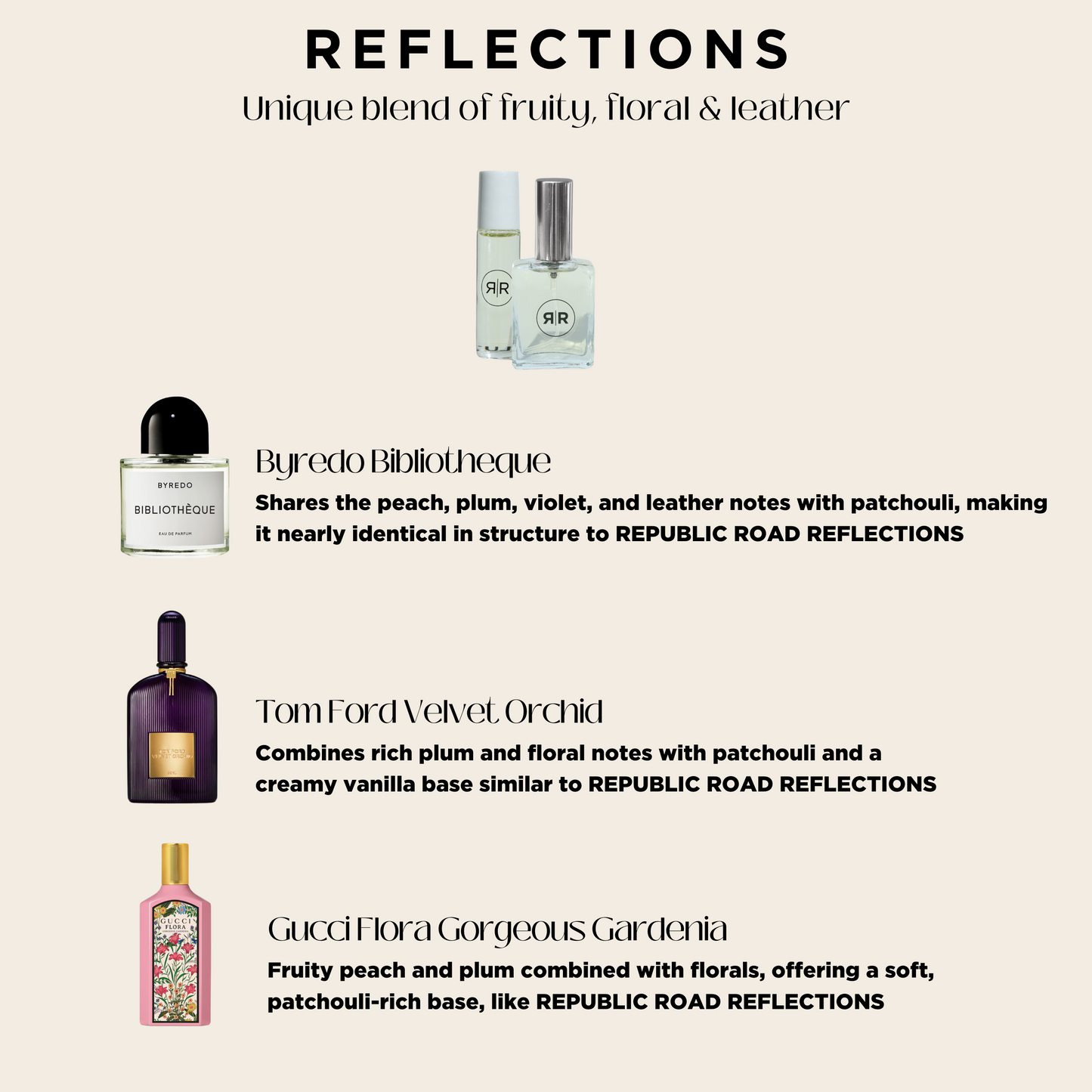 Eau De Parfum - Reflections *Custom Pour*