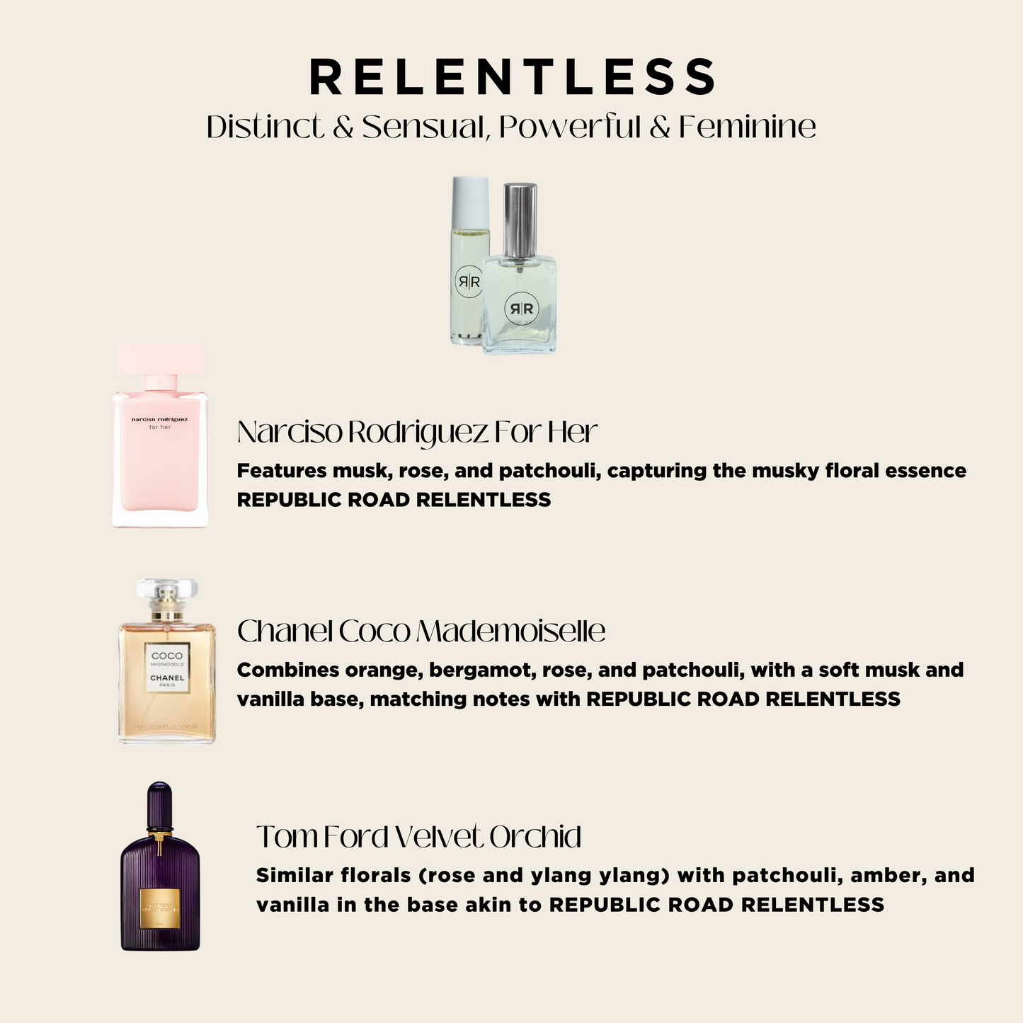 Relentless | Perfume Oil Roller