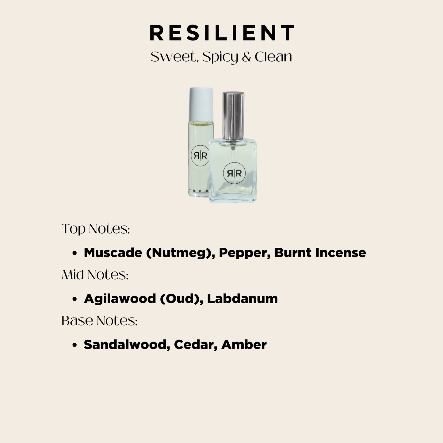 Eau De Parfum - Resilient *Custom Pour