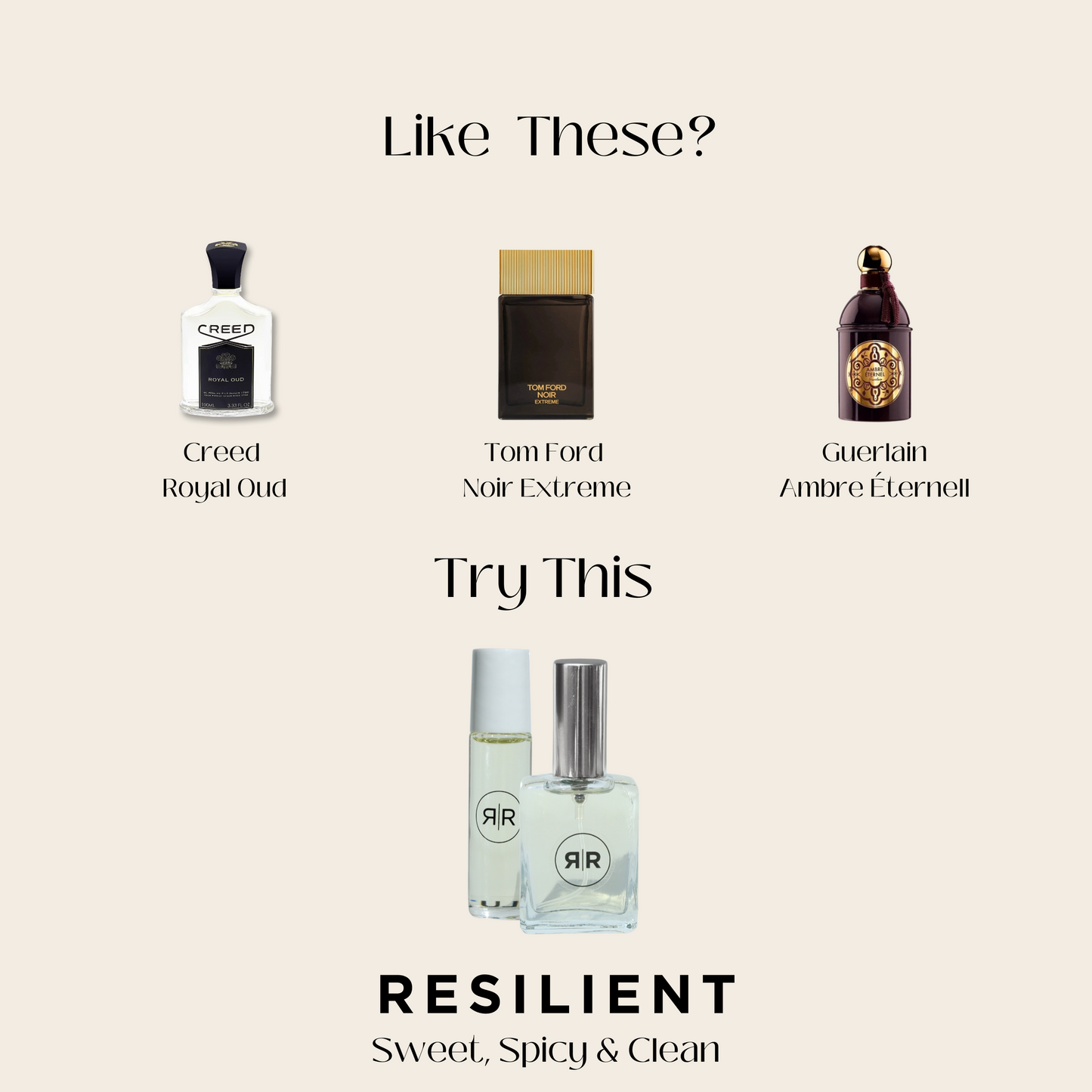 Eau De Parfum - Resilient *Custom Pour