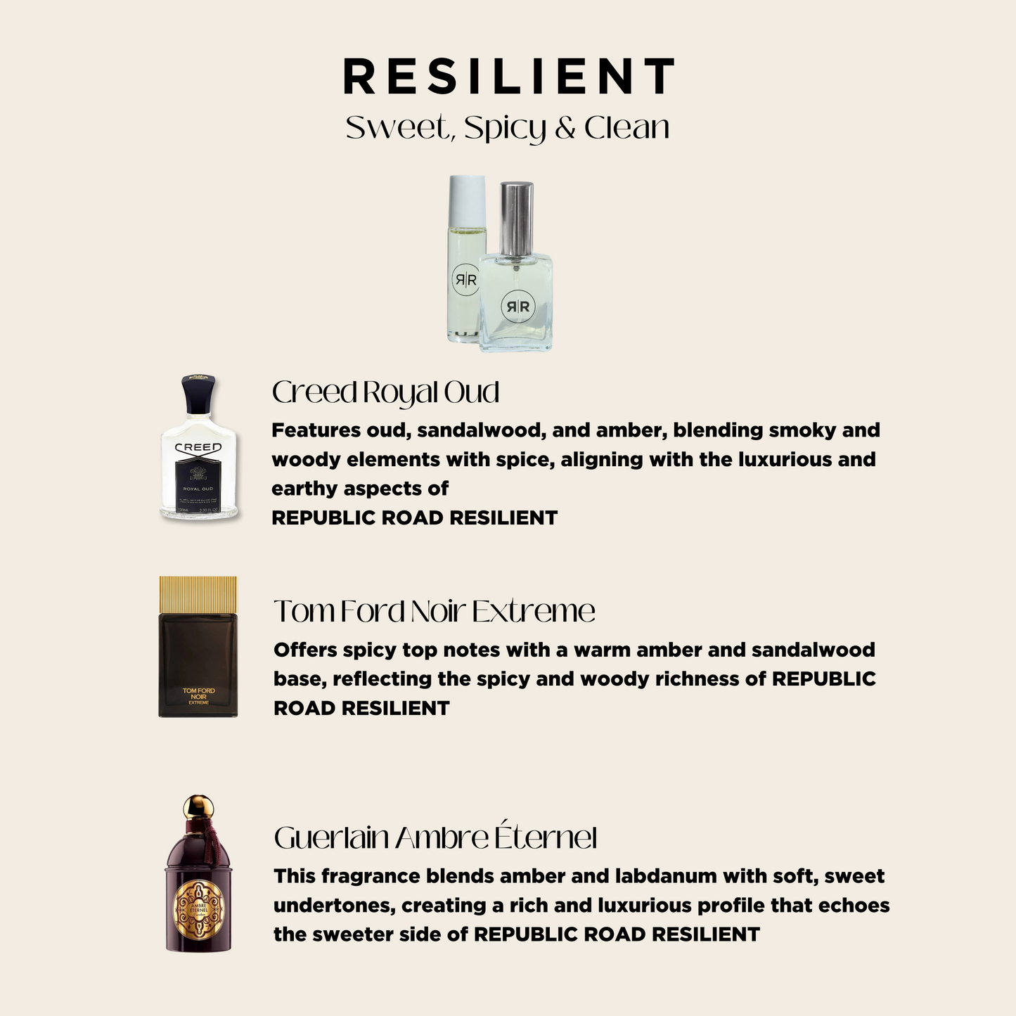 Eau De Parfum - Resilient *Custom Pour