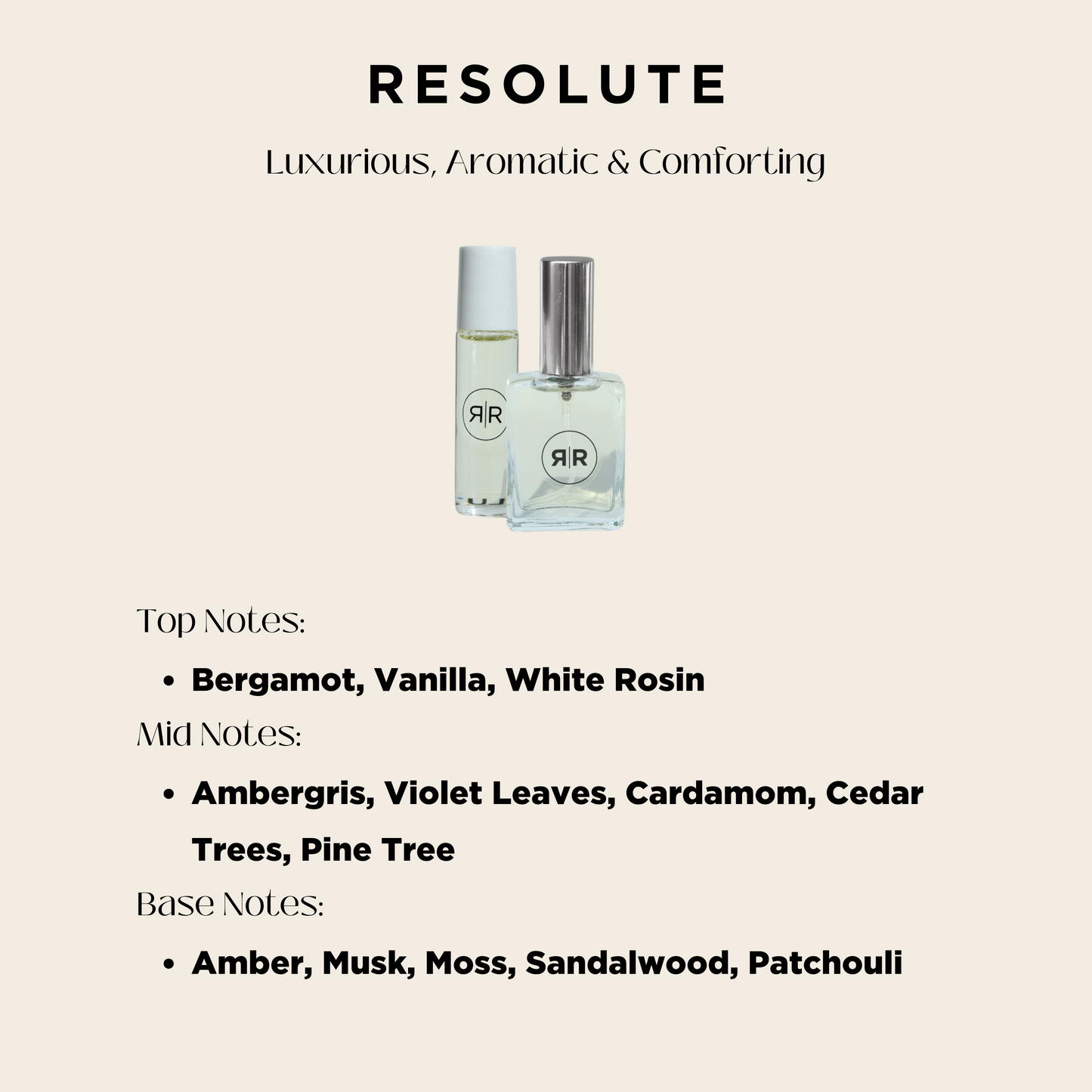 Resolute | Perfume Oil Roller